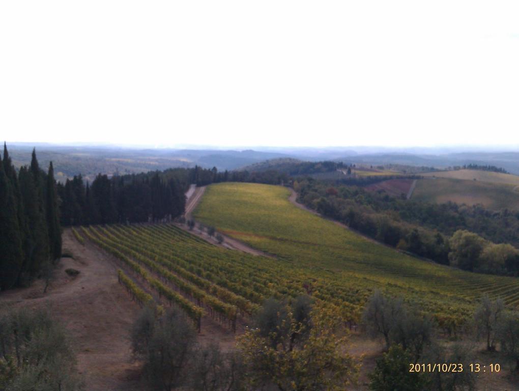1000 Miglia Hotel Monteroni dʼArbia